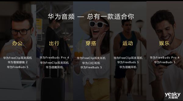 南年货节至高优惠300元赶紧上车！凯时尊龙人生华为音频产品最全选购指(图5)
