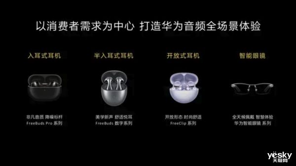 南年货节至高优惠300元赶紧上车！凯时尊龙人生华为音频产品最全选购指(图9)