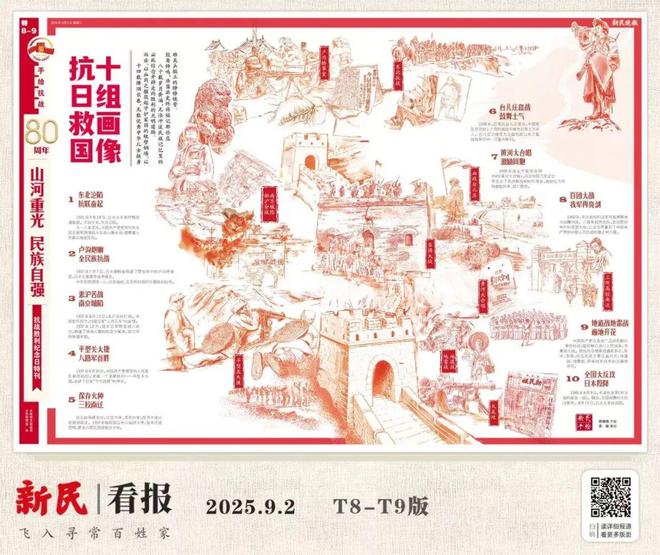 月3日·上海早新闻尊龙人生就是博9(图8)