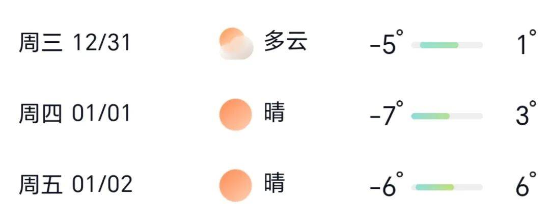 请查收石家庄·跨年音乐节总攻略凯时尊龙人生就是博就在明天！(图13)